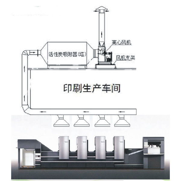 活性碳吸附塔