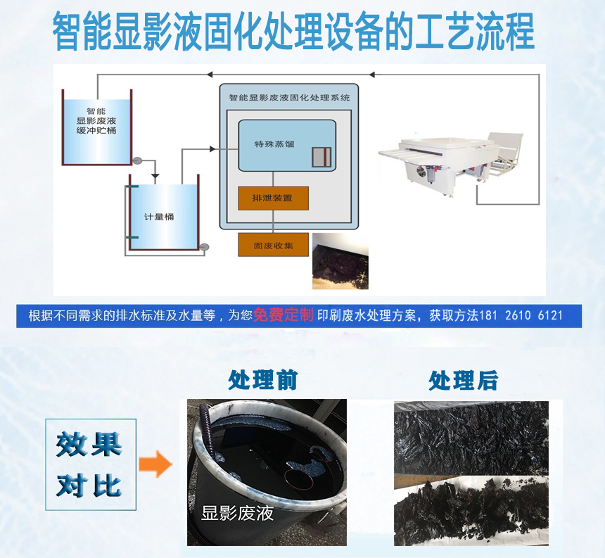 廢液固化處理系統(tǒng)